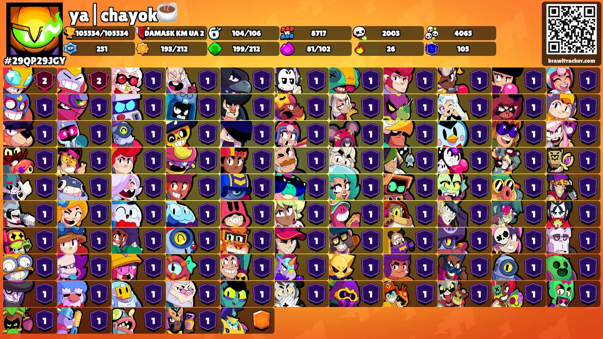 ya|chayok☕'s Ranks