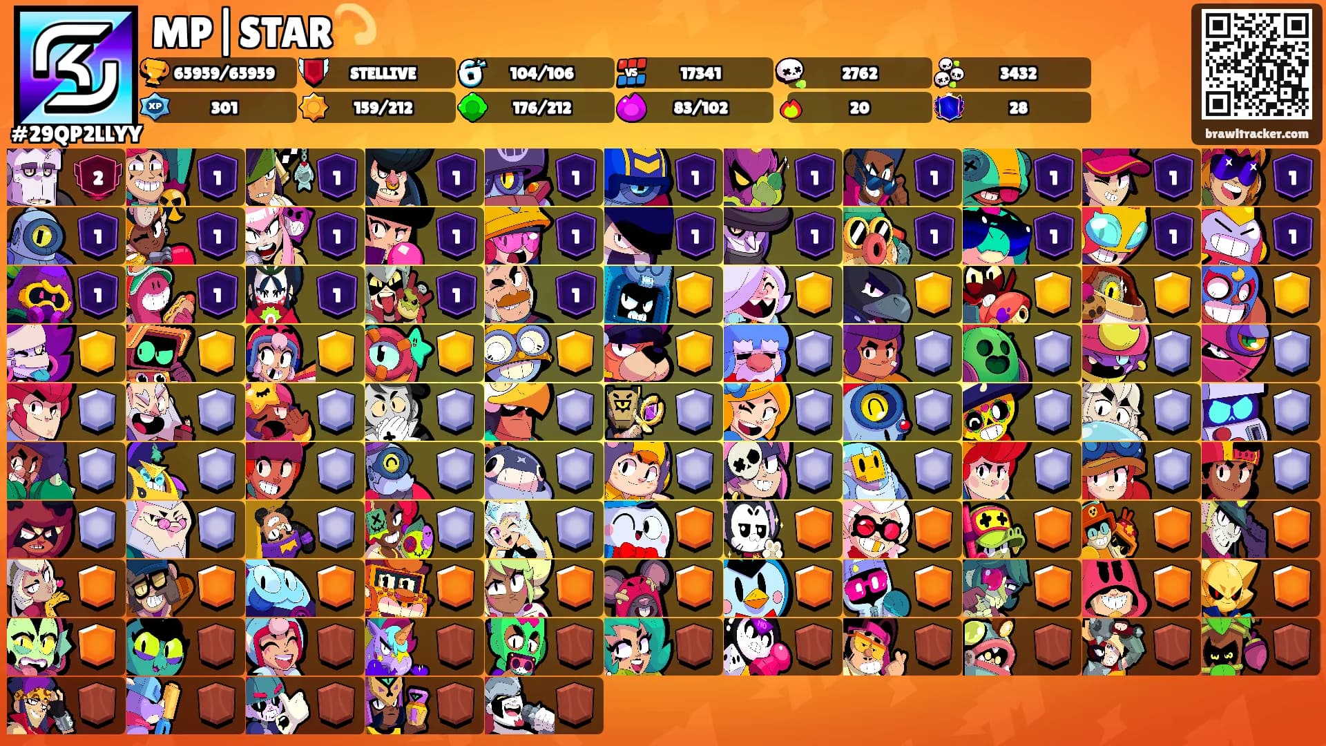 MP|STAR💫's Ranks