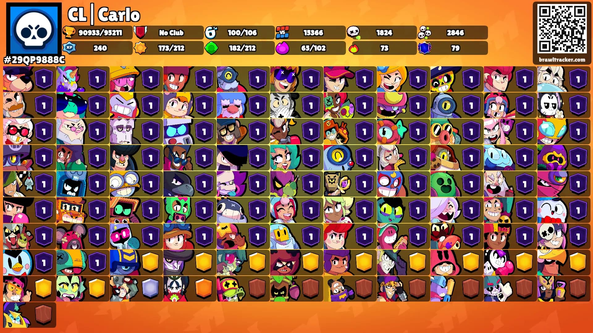 CL|Carlo's Ranks