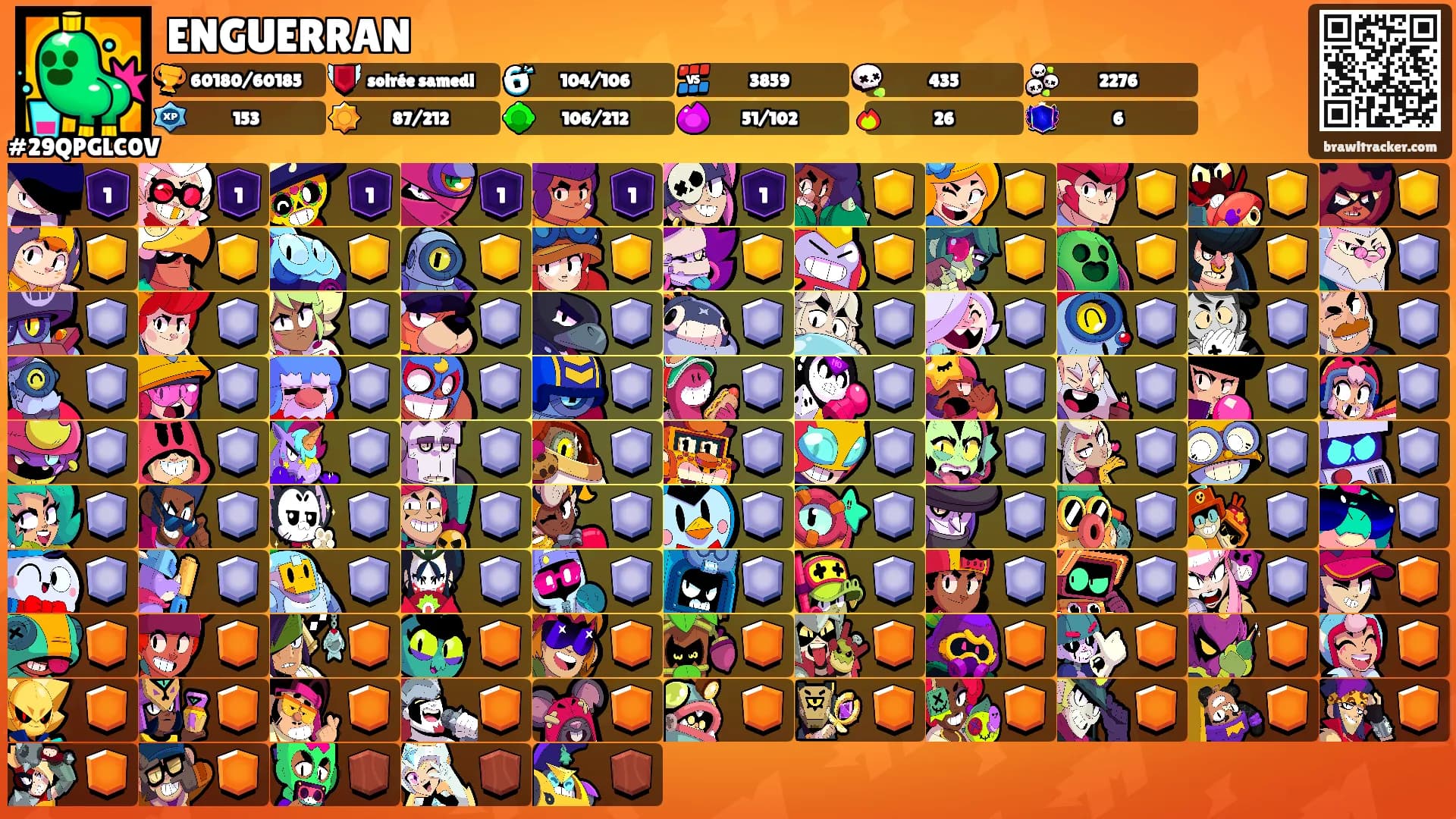 ENGUERRAN's Ranks