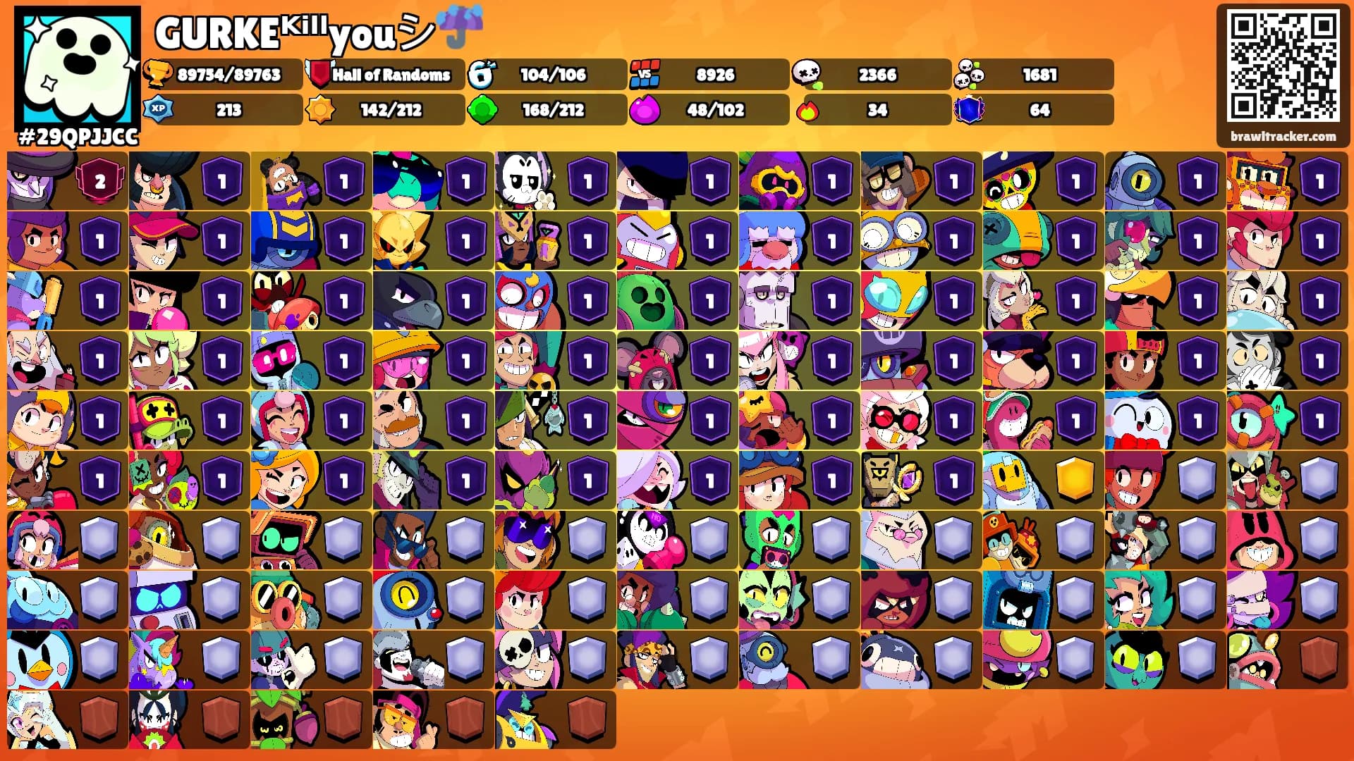 GURKEᴷⁱˡˡyouシ☔️'s Ranks