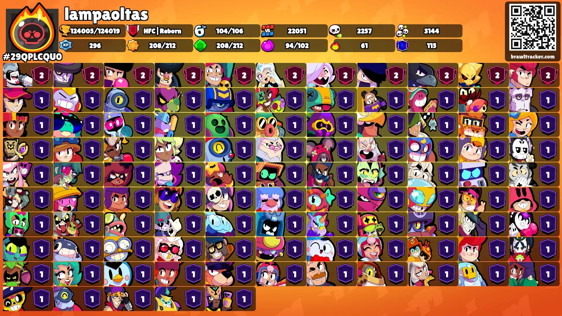 lampaoltas's Ranks
