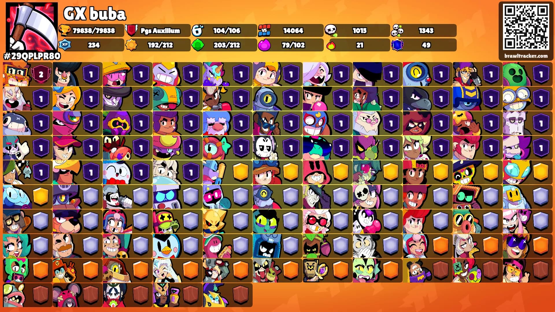 GX buba's Ranks