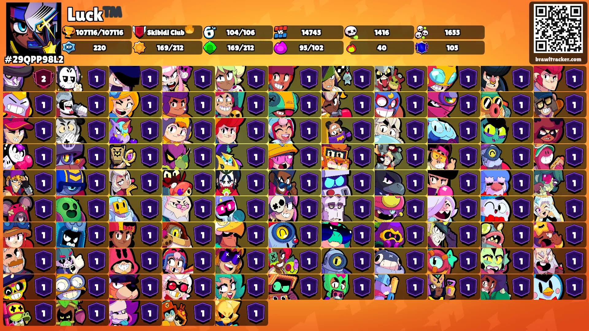 Luck™️'s Ranks