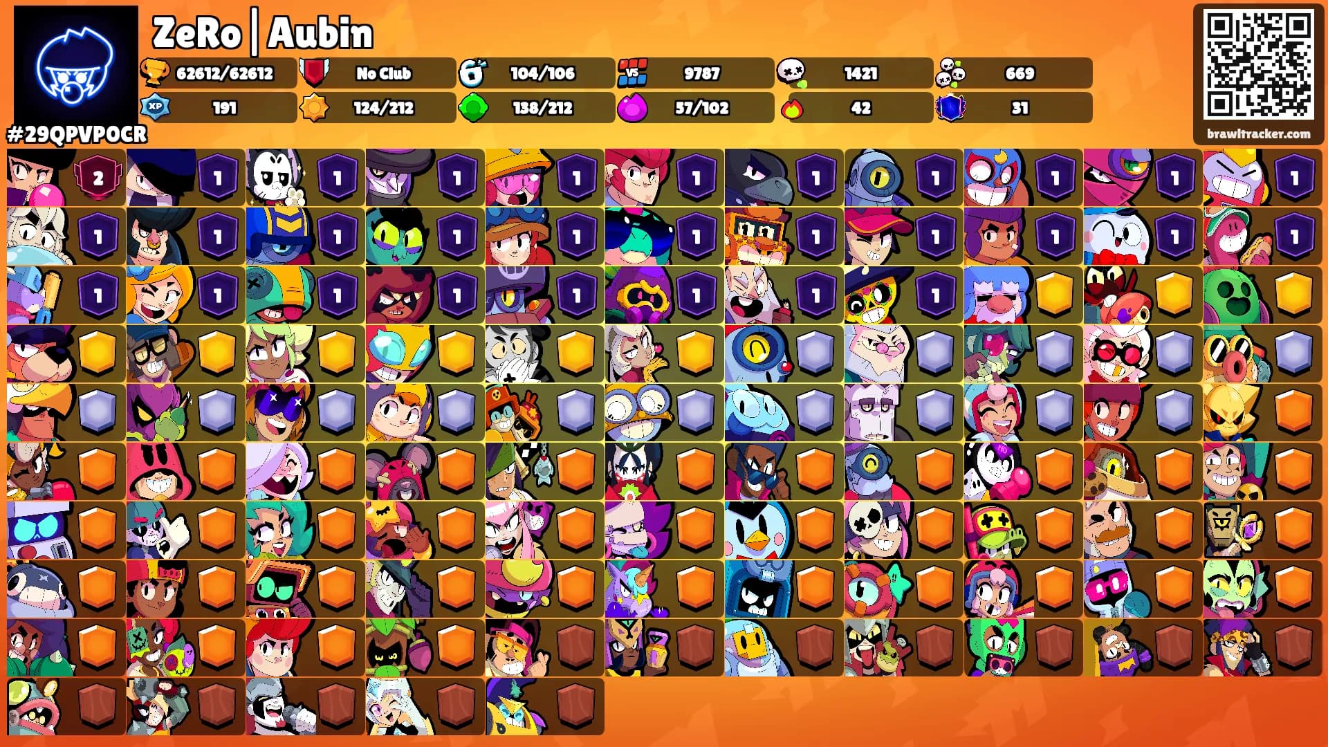 ZeRo|Aubin⚡'s Ranks