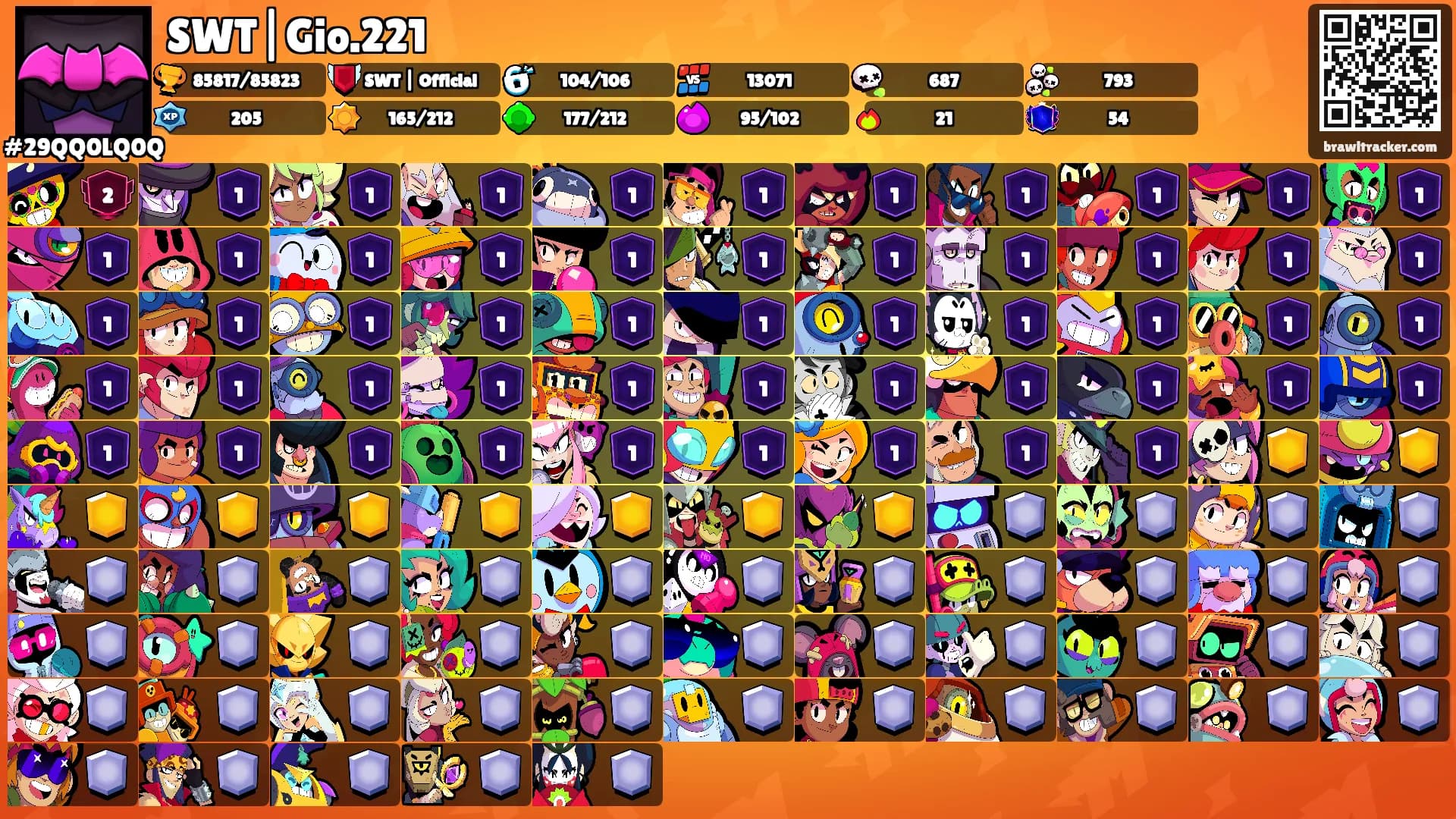 SWT|Gio.221's Ranks