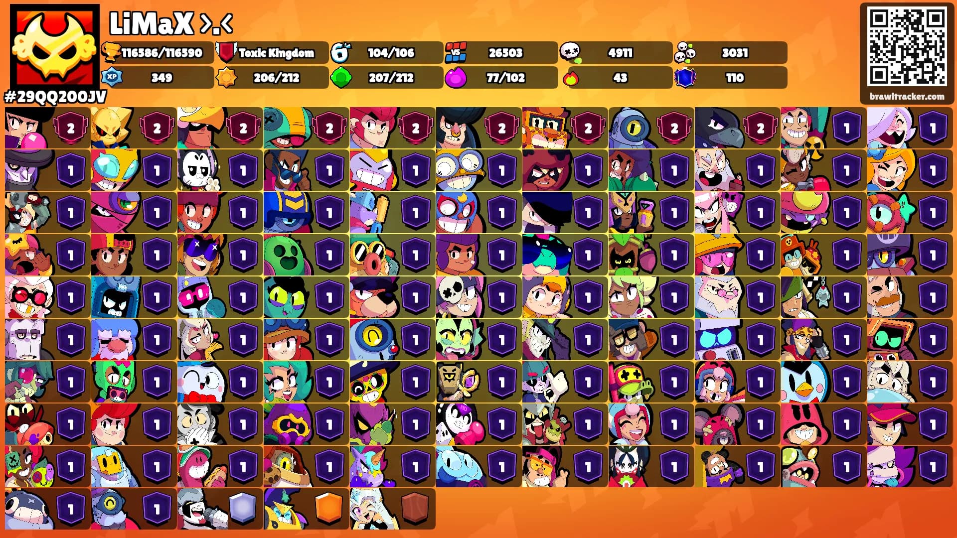 LiMaX >.<'s Ranks