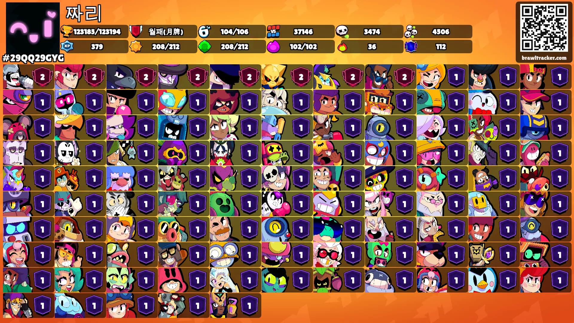 짜리's Ranks