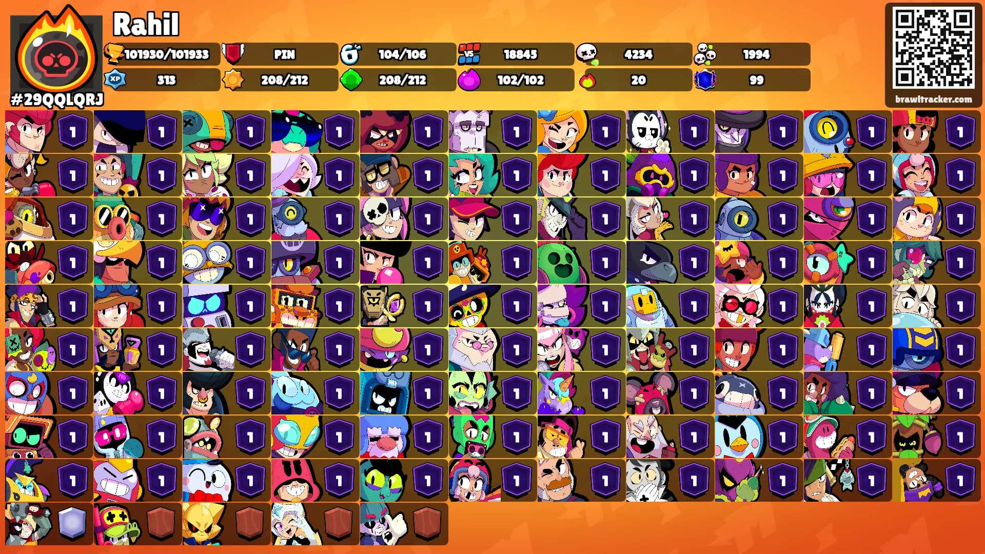 Rahil's Ranks