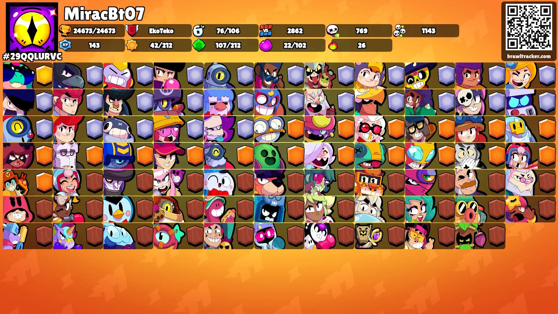 MiracBt07's Ranks