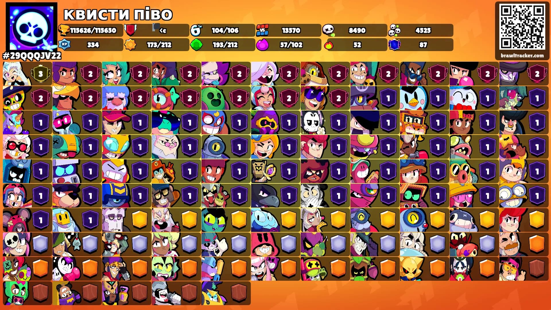 квисти пiво's Ranks