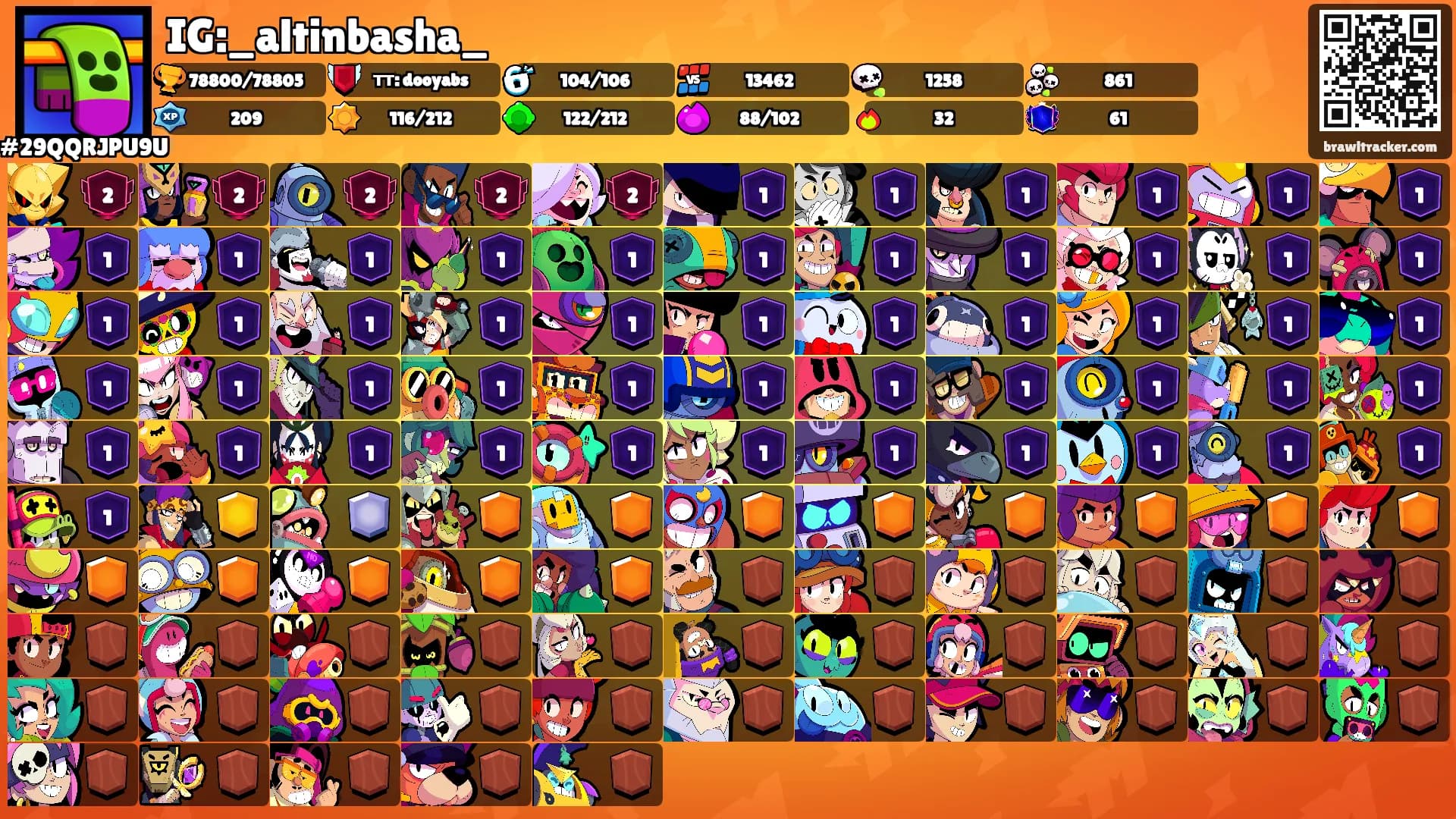 IG:_altinbasha_'s Ranks