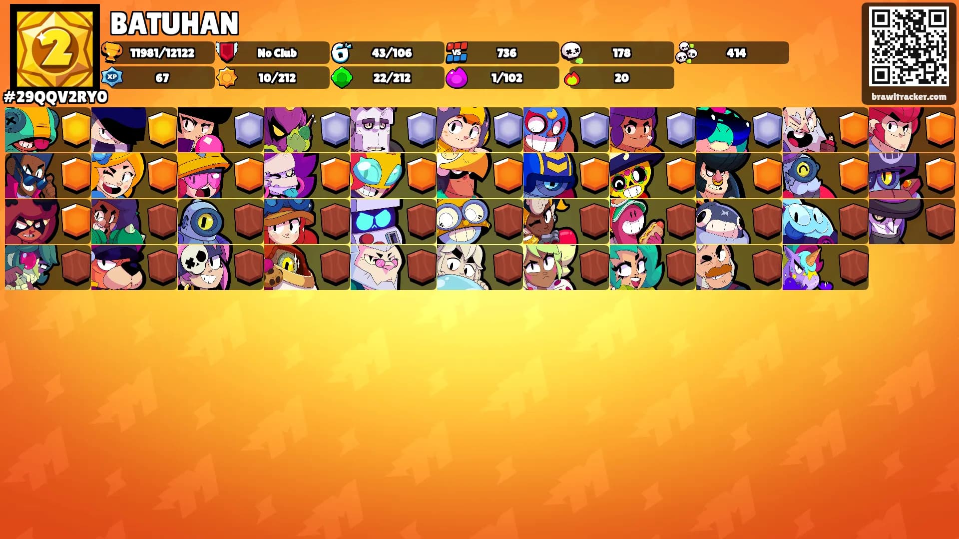 BATUHAN's Ranks