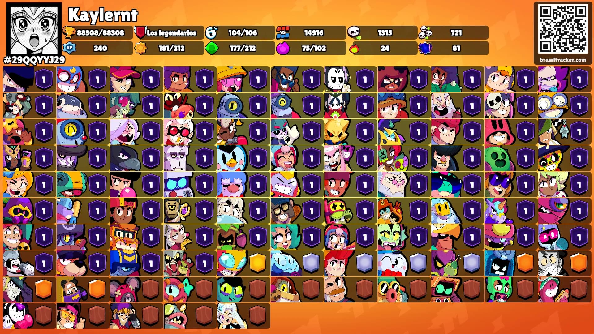 Kaylernt's Ranks