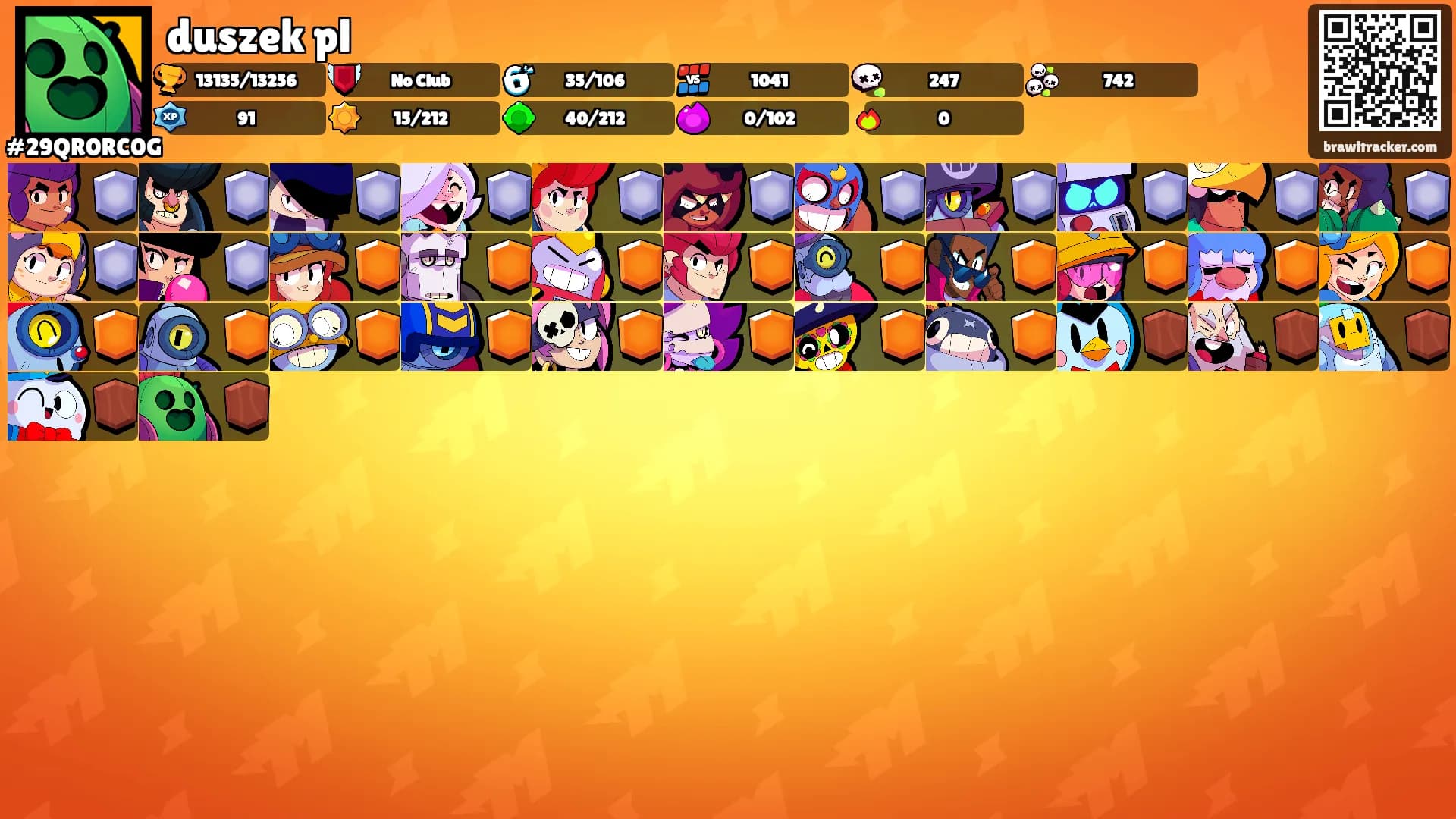 duszek pl's Ranks