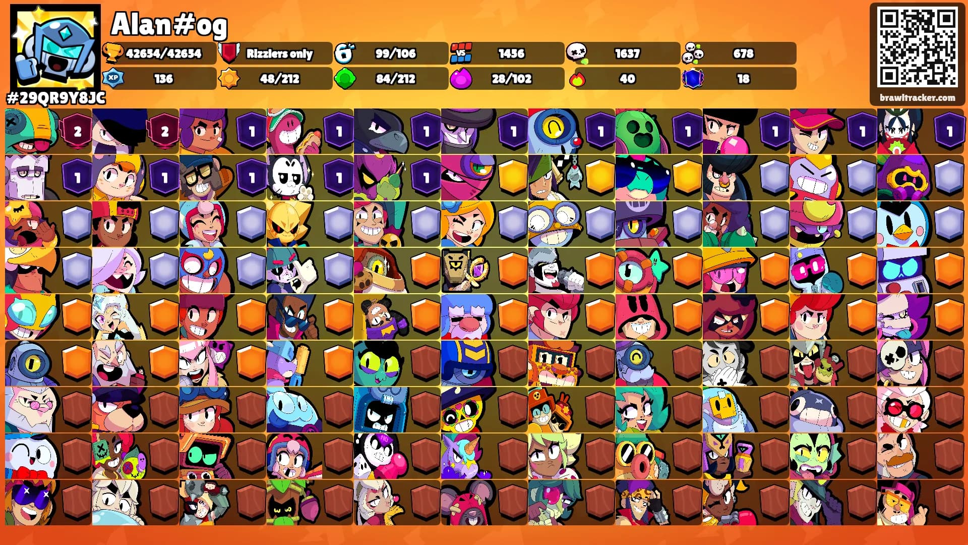 Alan#og's Ranks