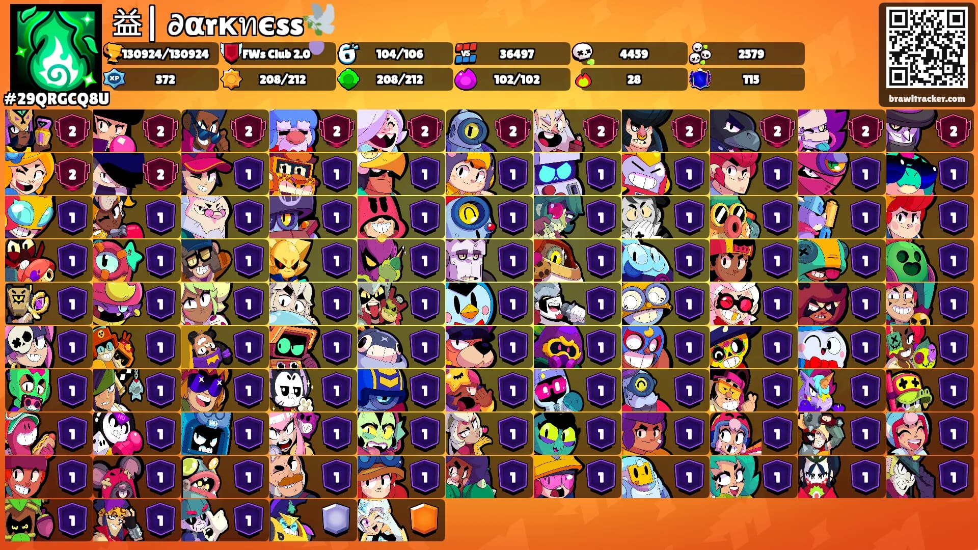 益| ∂αrкทєss🕊️'s Ranks