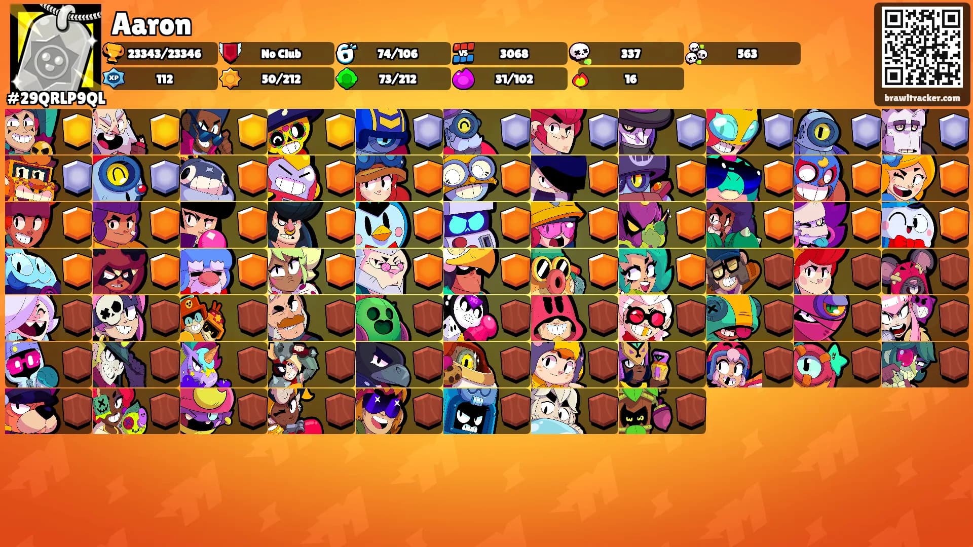 Aaron's Ranks