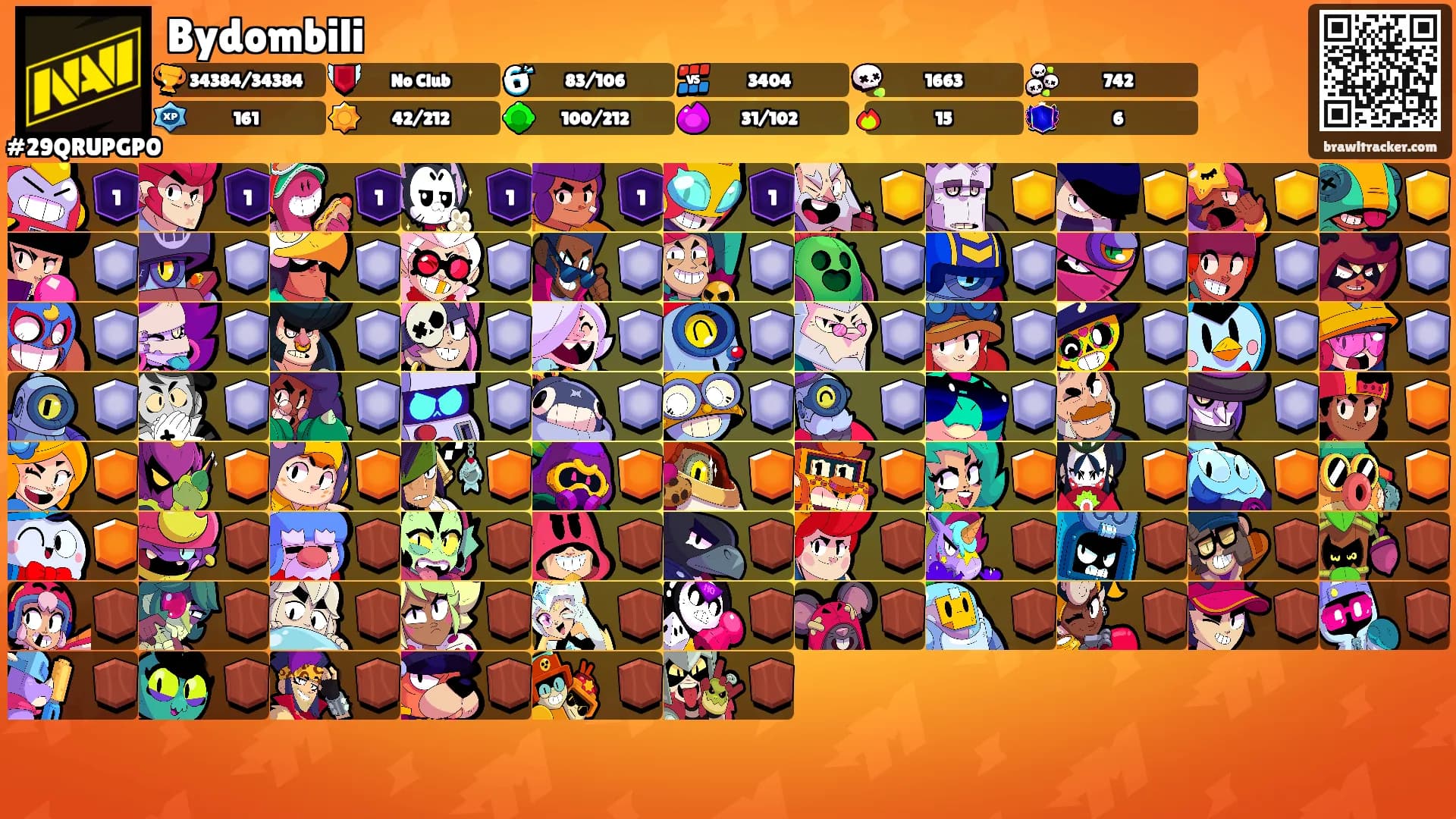 Bydombili's Ranks