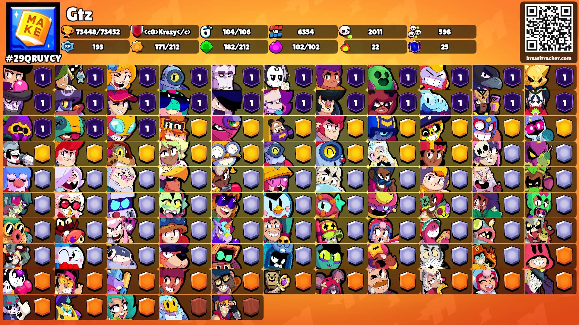 Gtz's Ranks