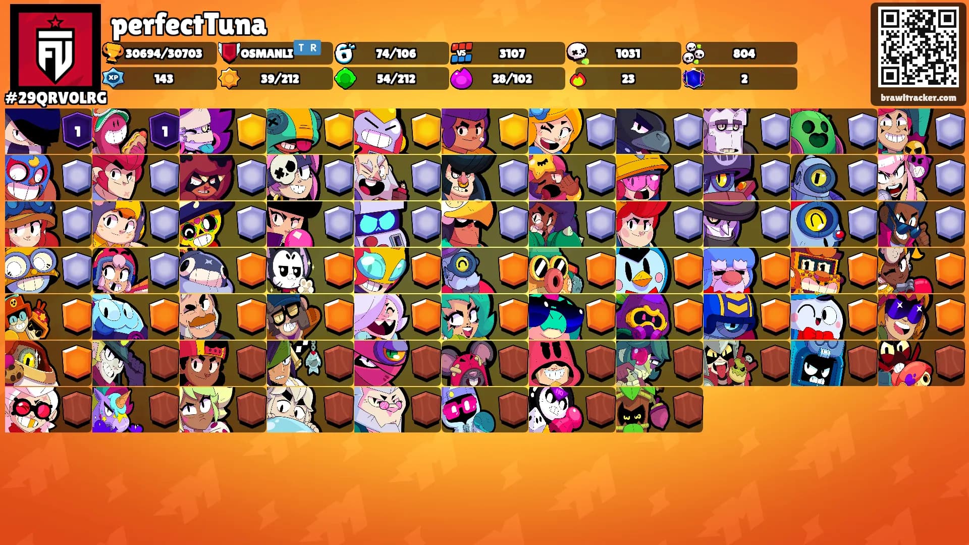perfectTuna's Ranks