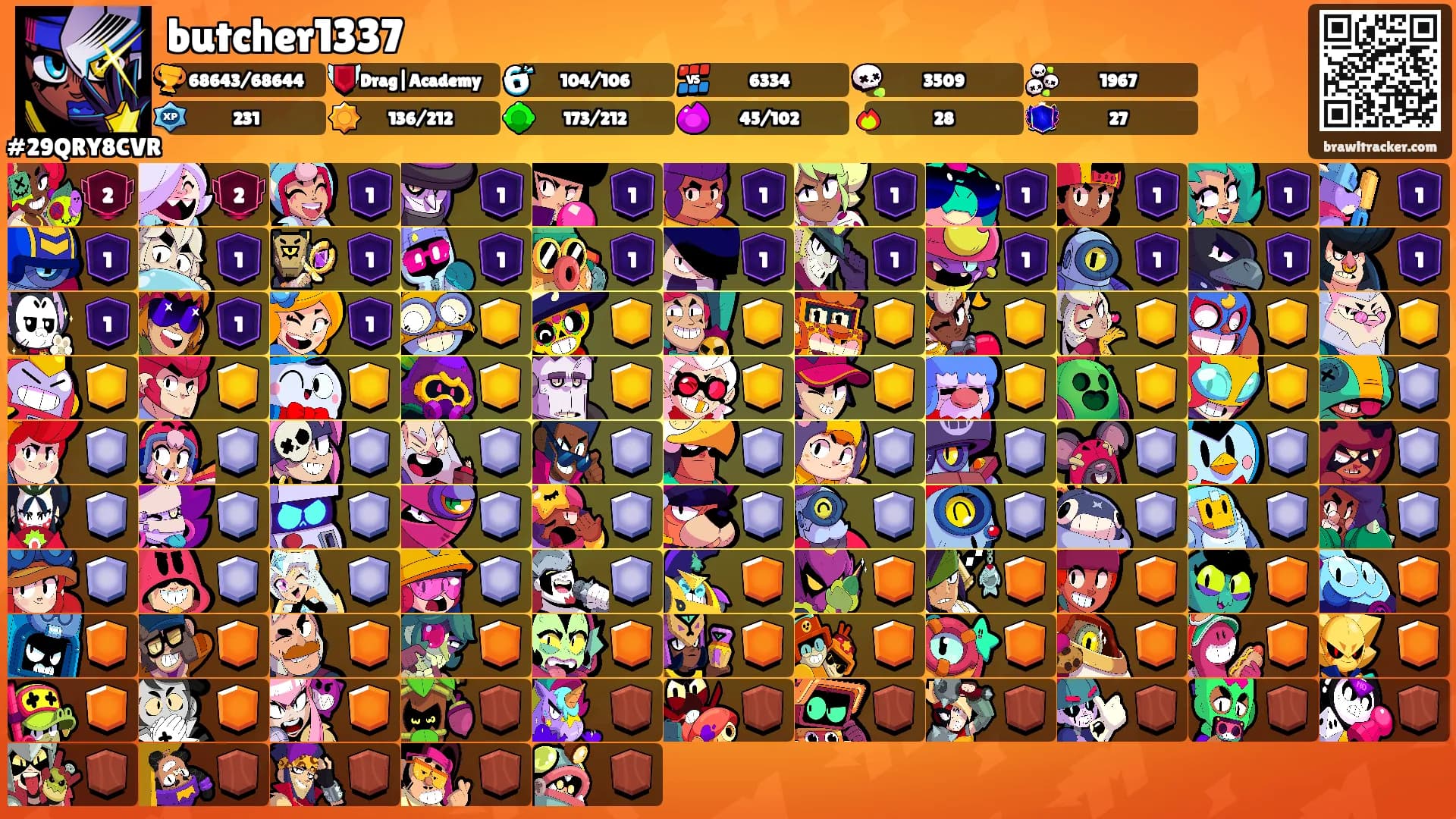 butcher1337's Ranks