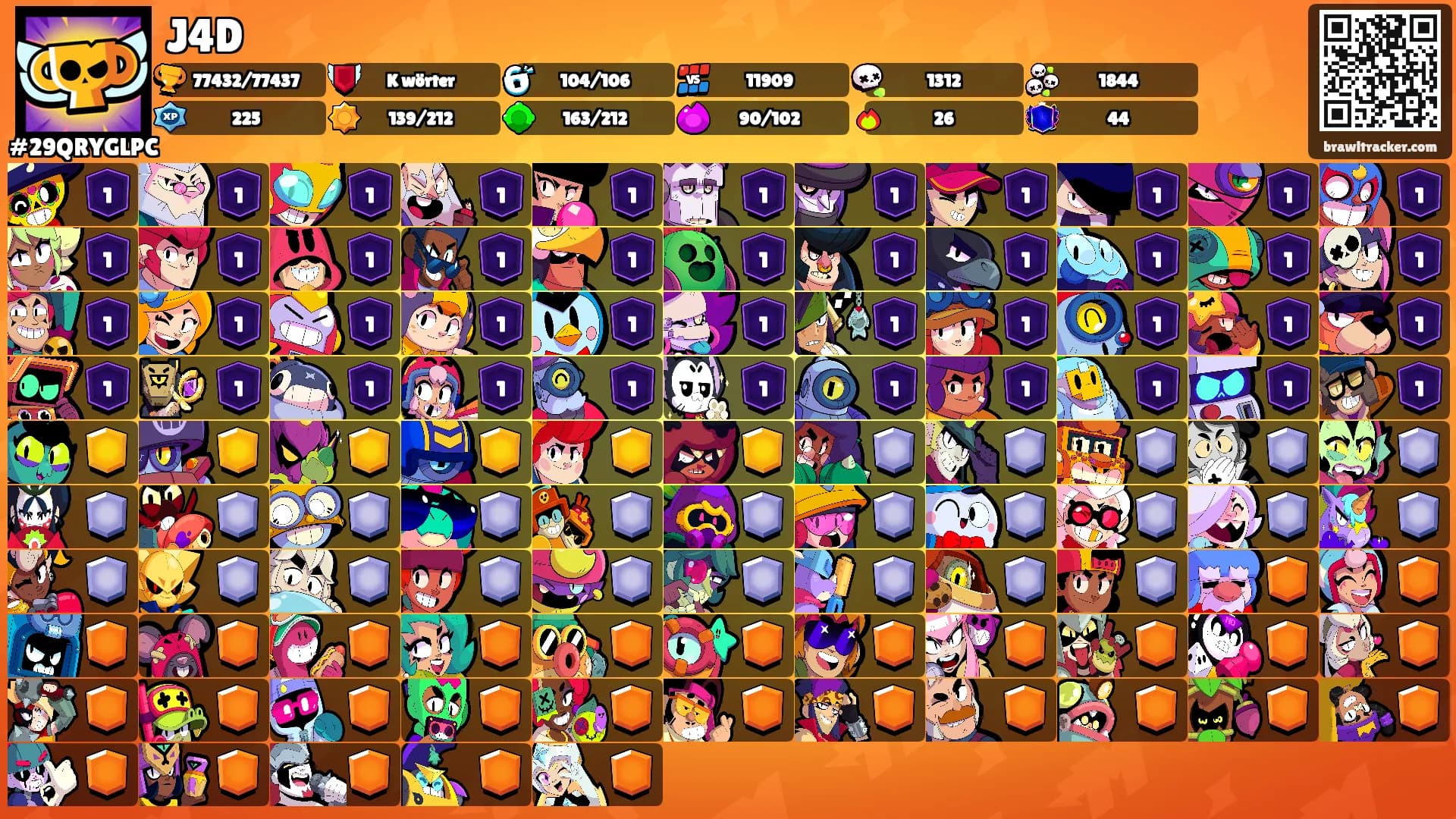 J4D's Ranks