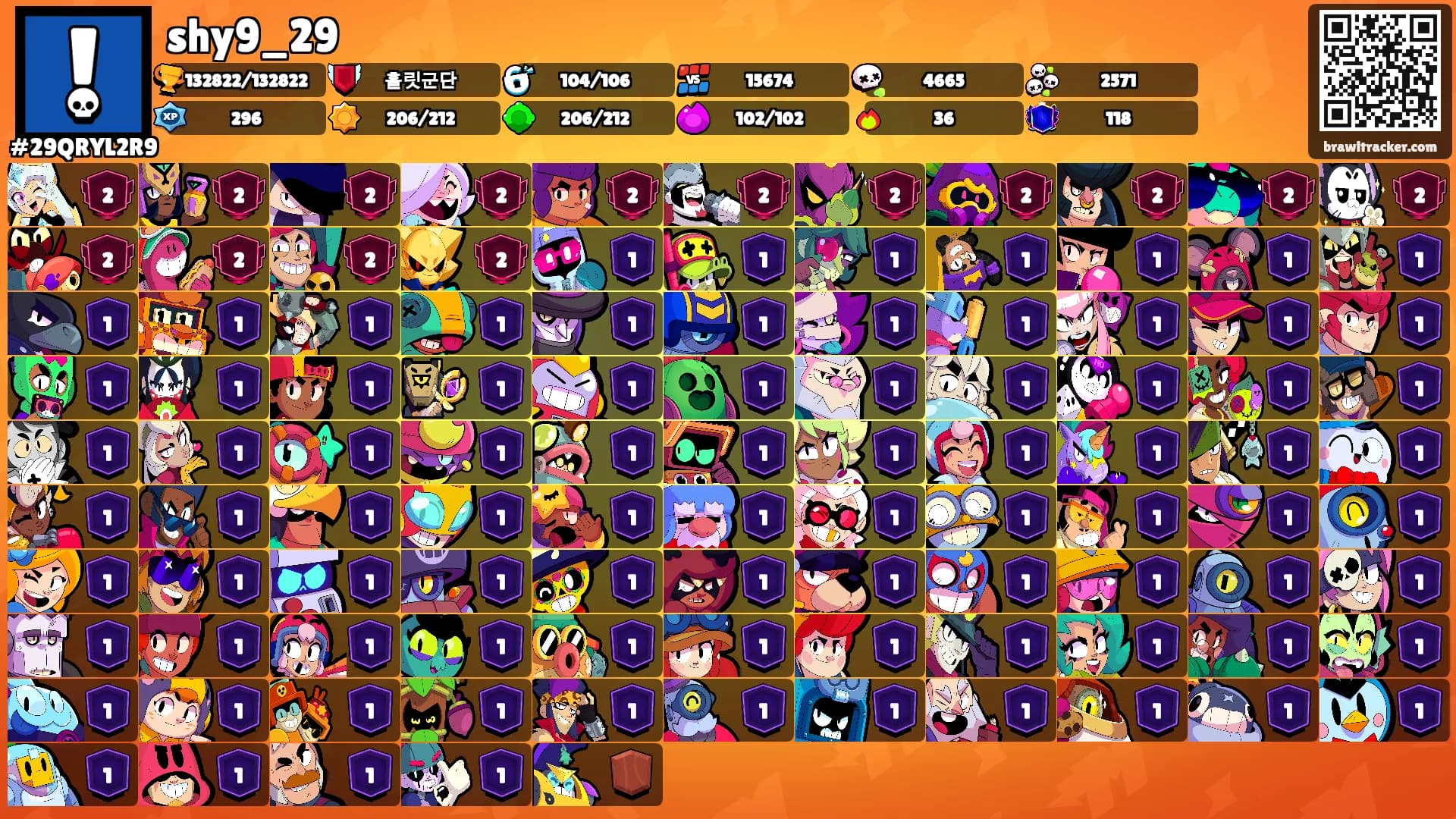 shy9_29's Ranks