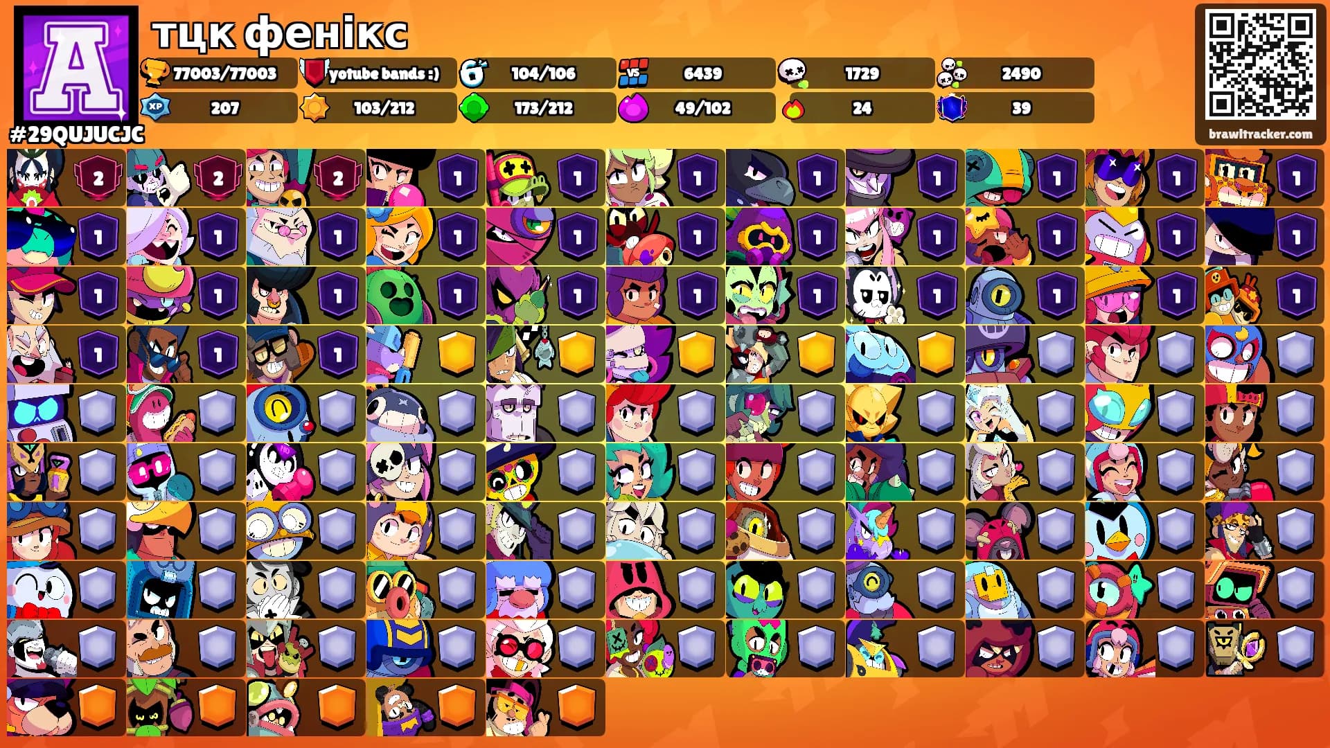 тцк фенікс's Ranks