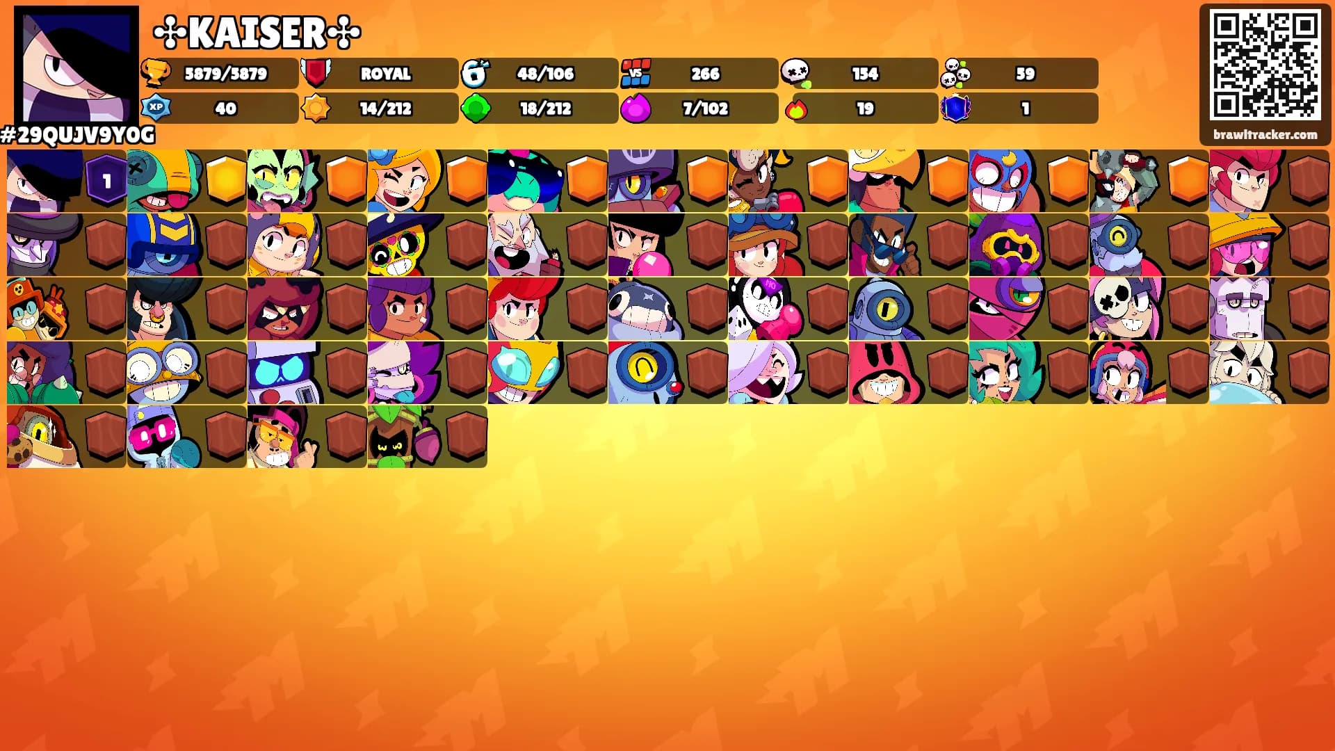 ✣KAISER✣'s Ranks
