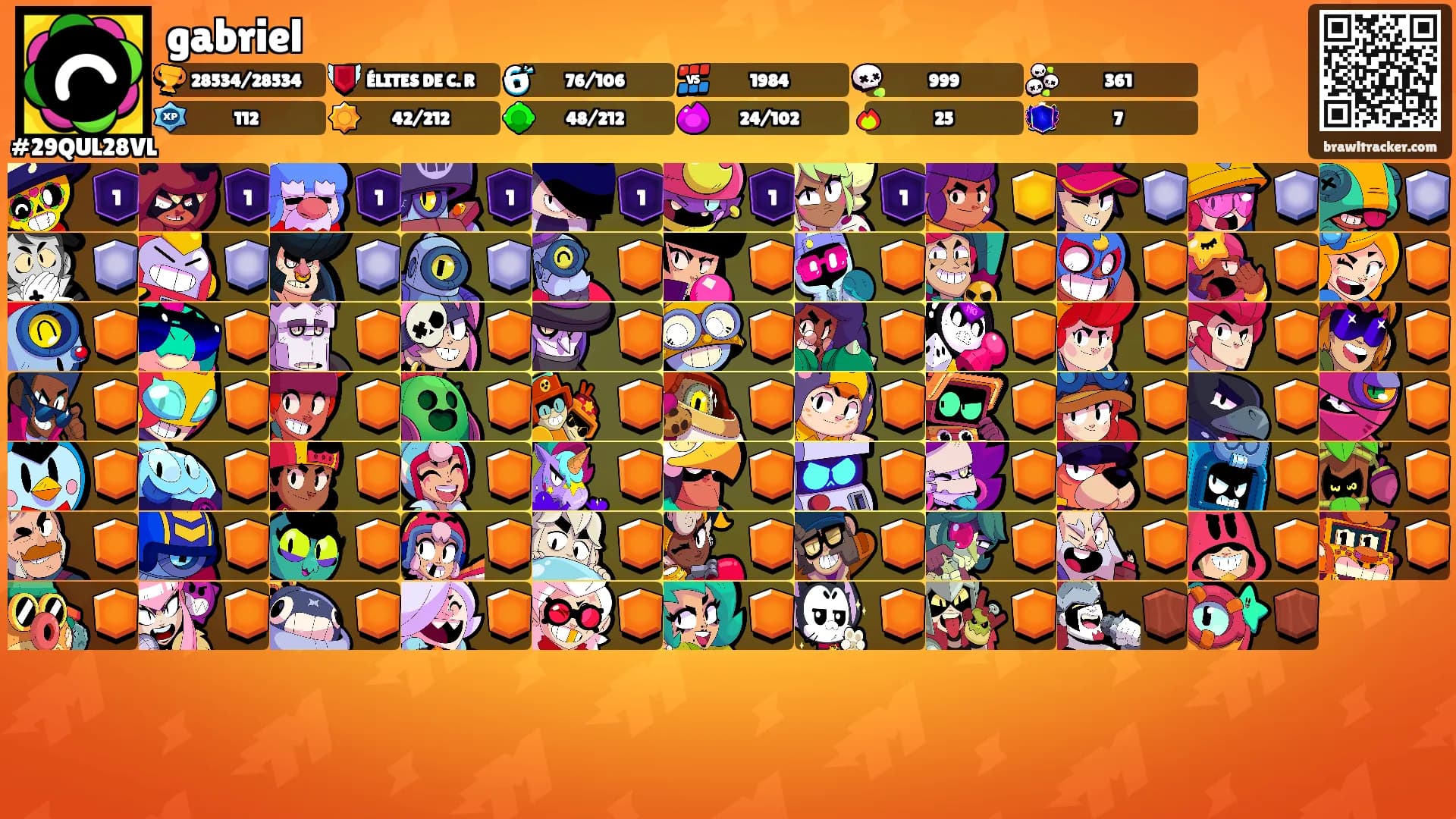 gabriel's Ranks
