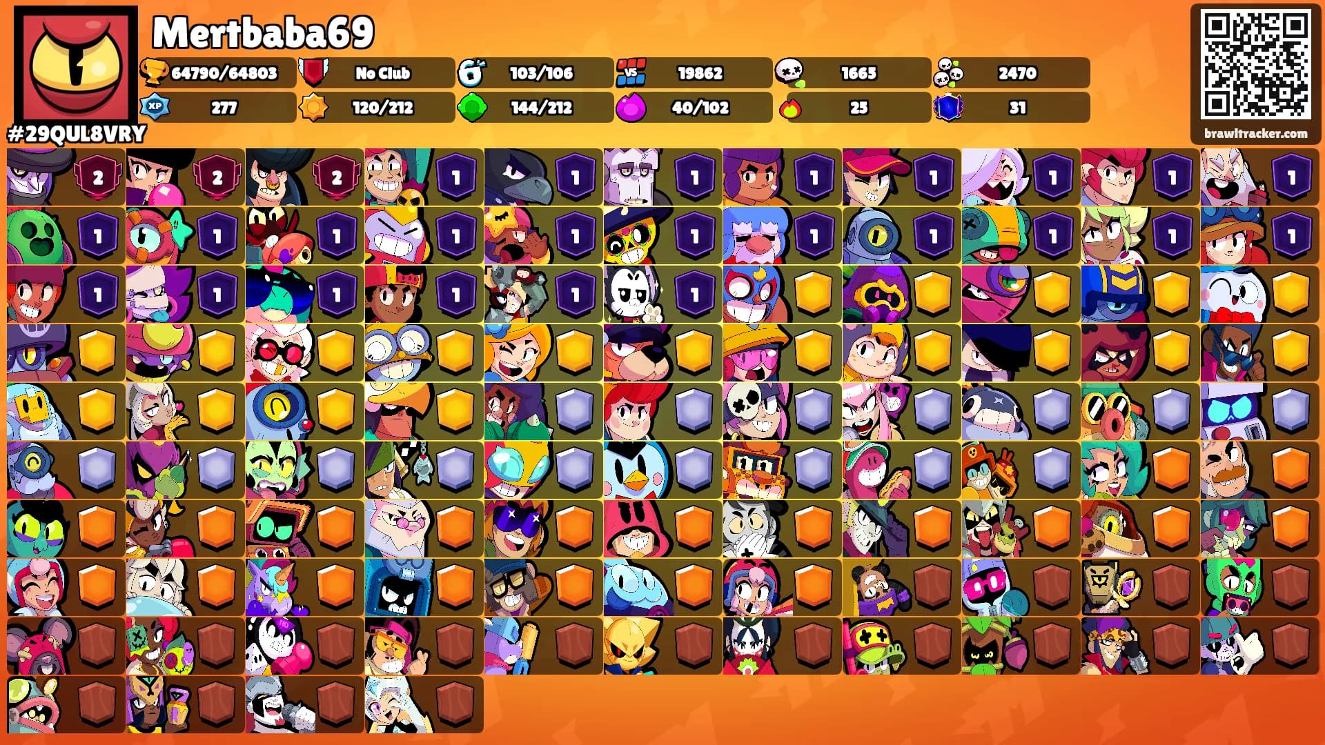 Mertbaba69's Ranks