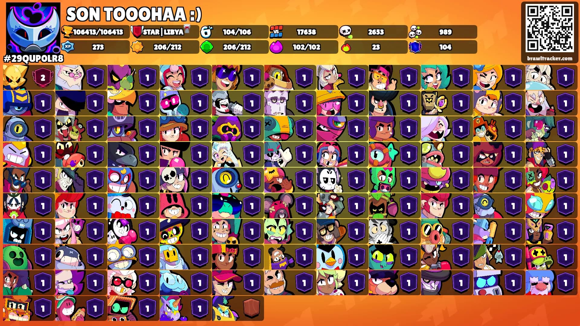 SON TOOOHAA :)'s Ranks