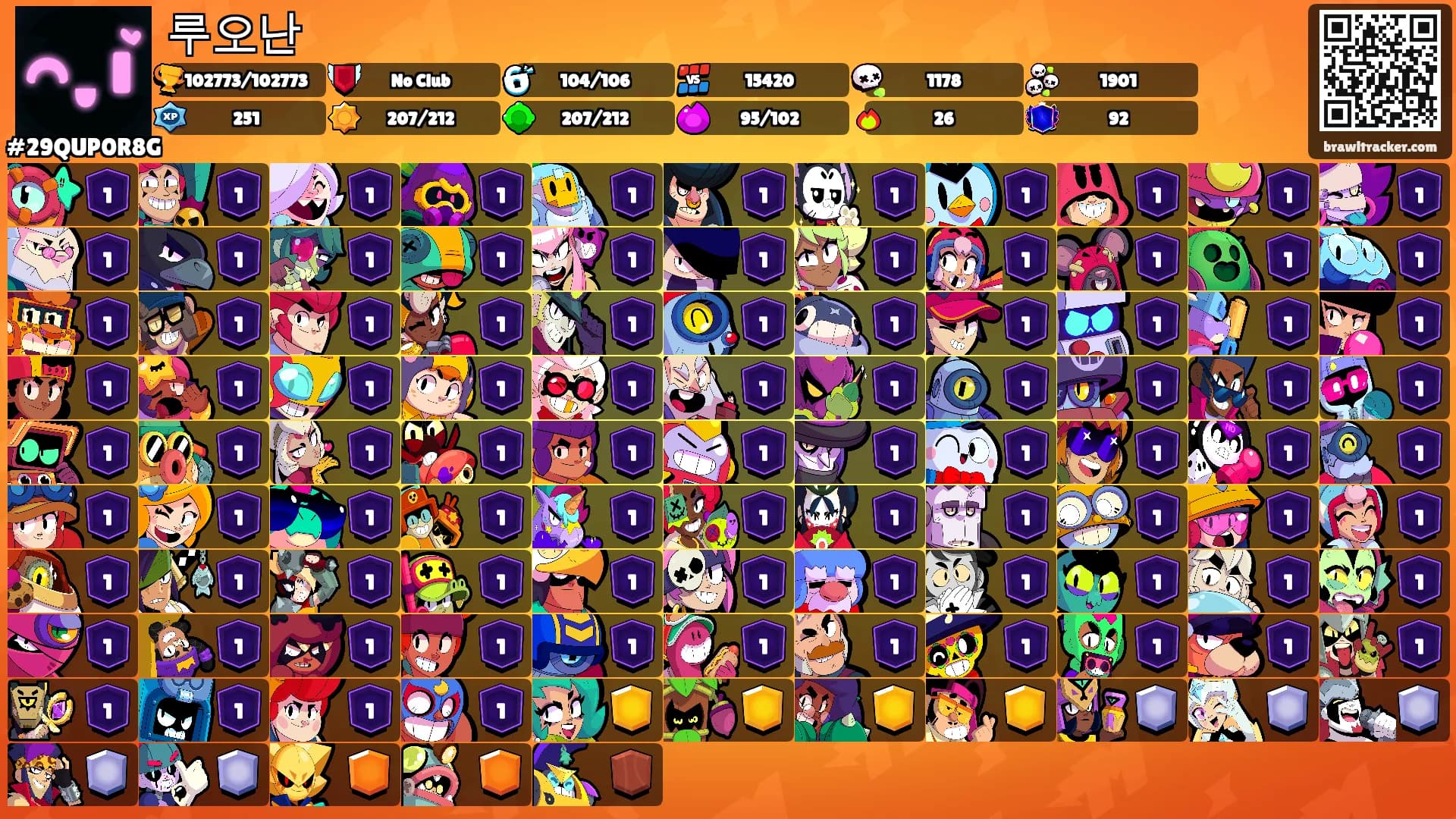 루오난's Ranks
