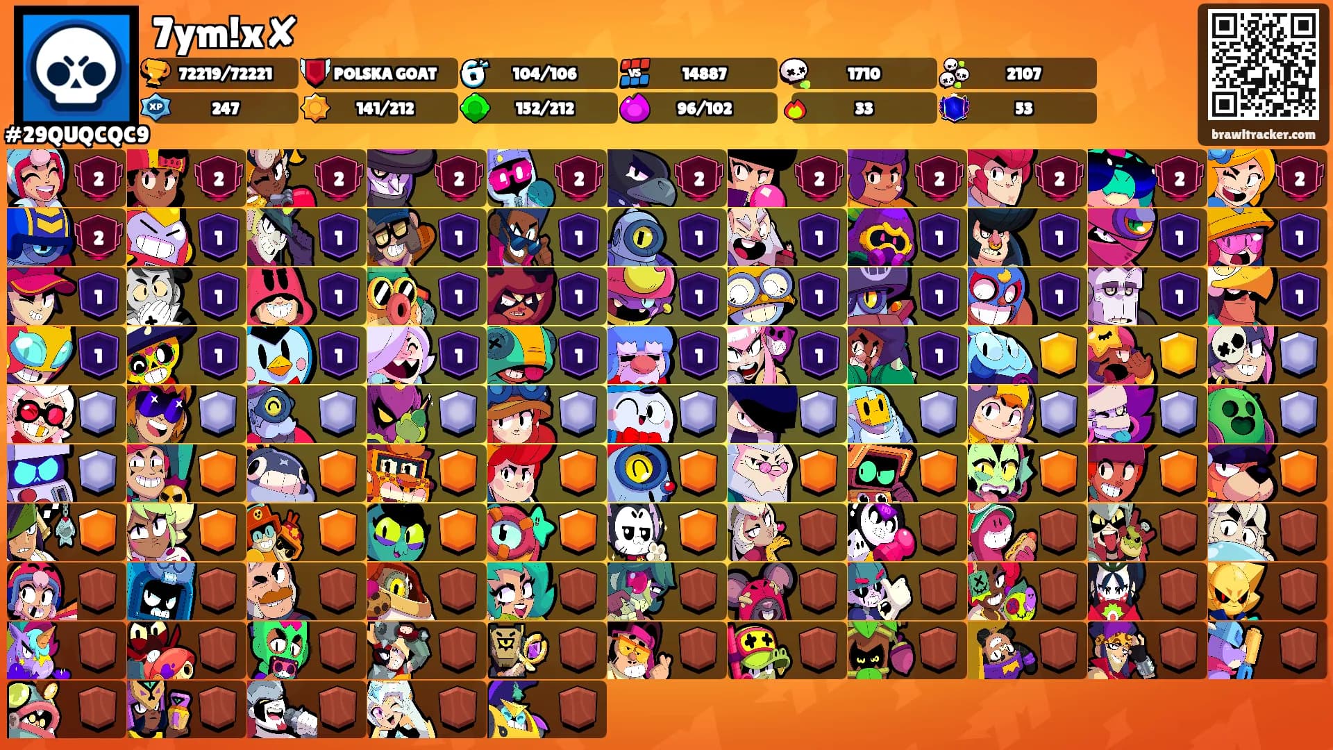 7ym!x✘'s Ranks