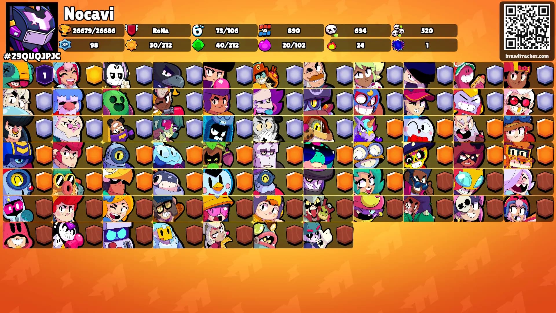 Nocavi's Ranks