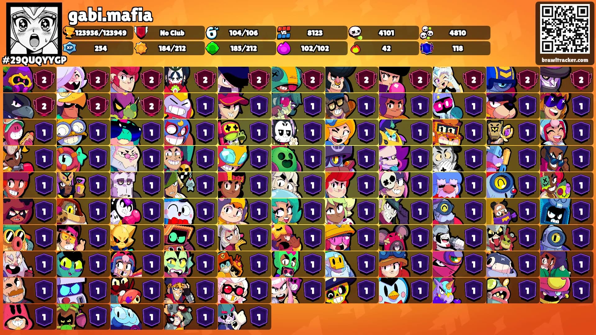 gabi.mafia's Ranks