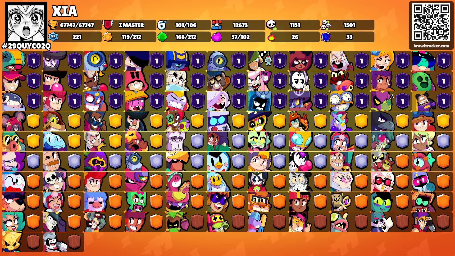 XIA's Ranks