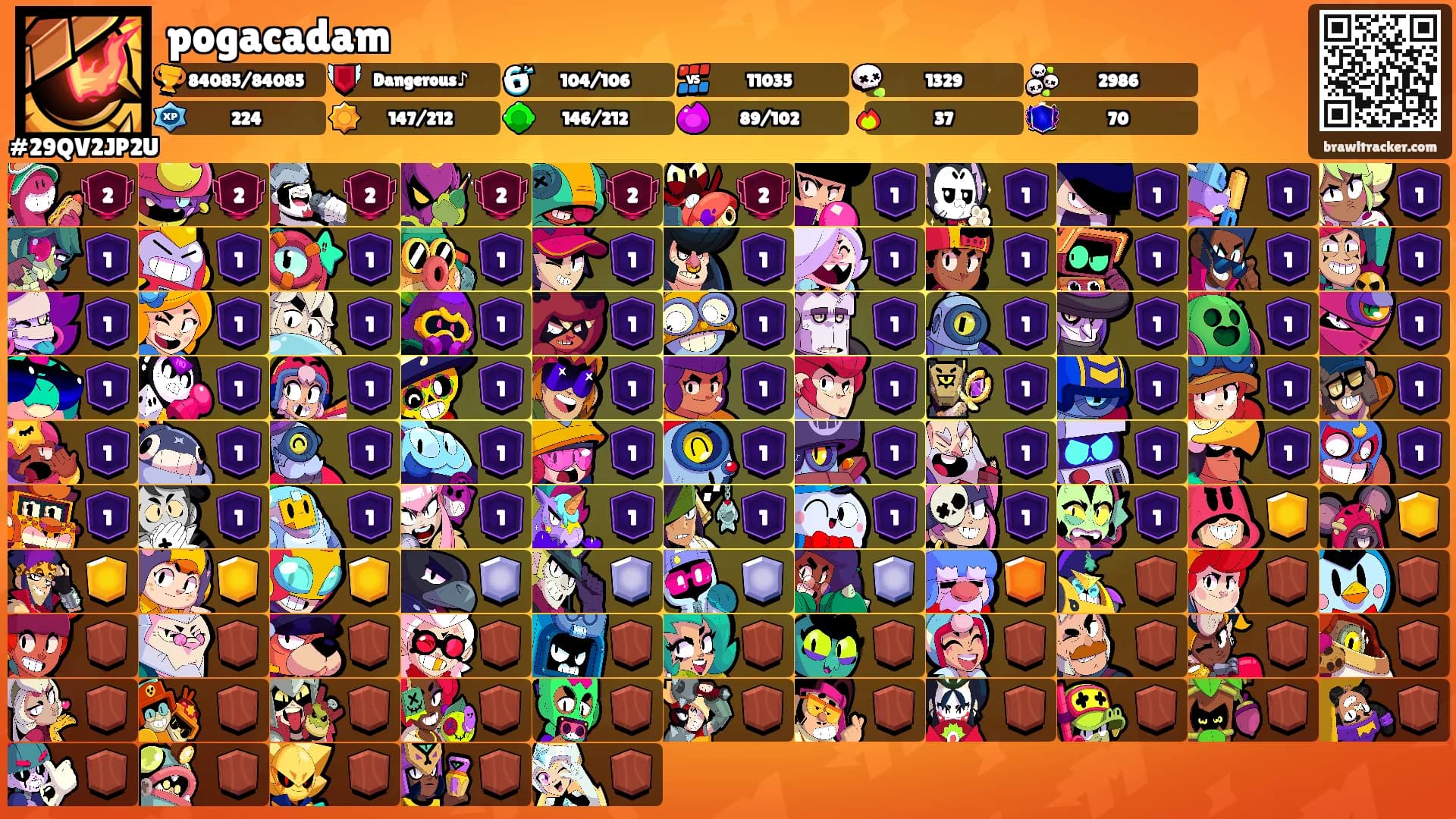 pogacadam's Ranks