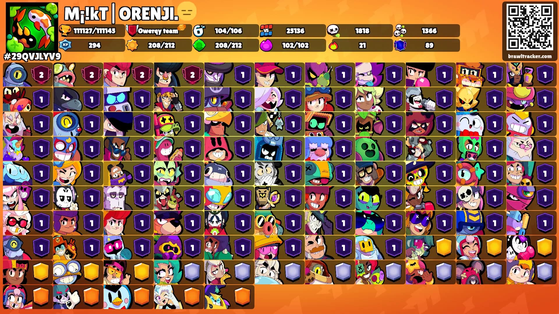M¡!kT|ORENJl.😑's Ranks