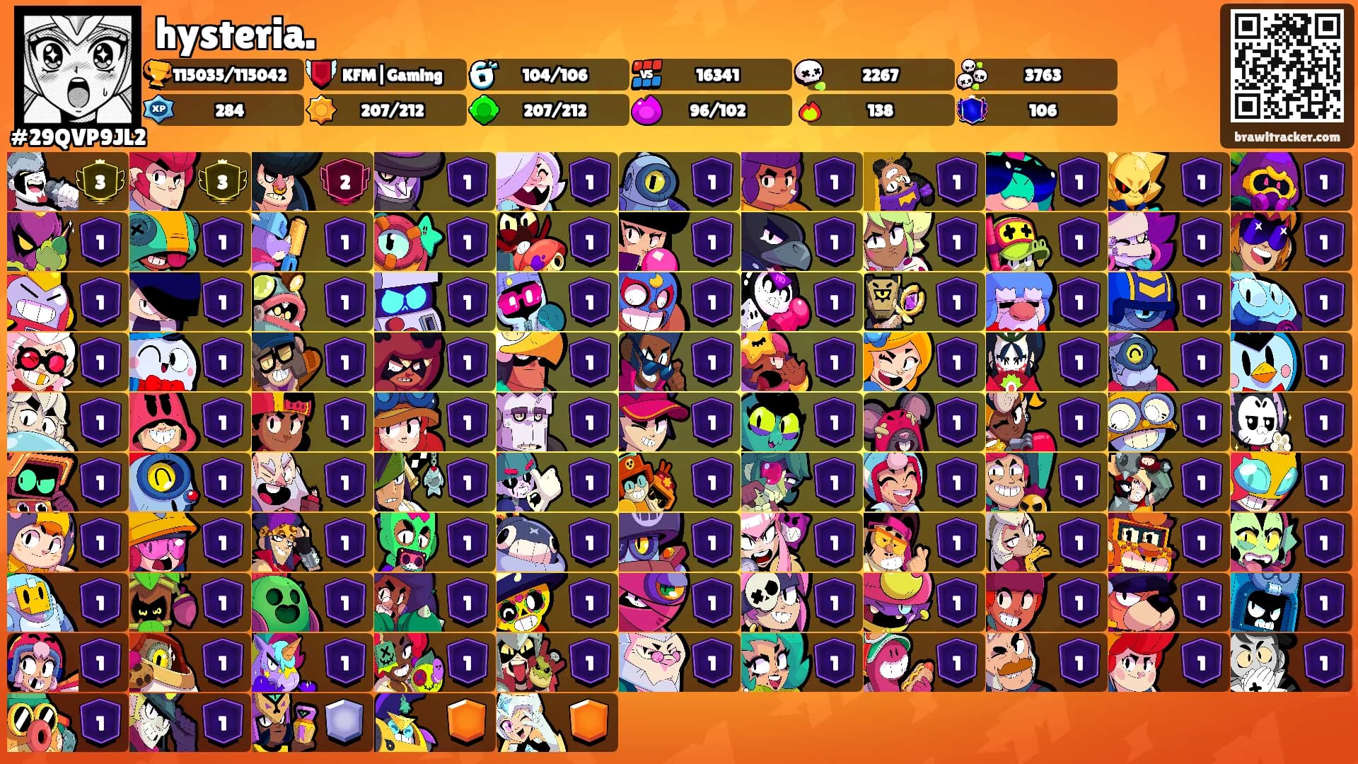 hysteria.'s Ranks