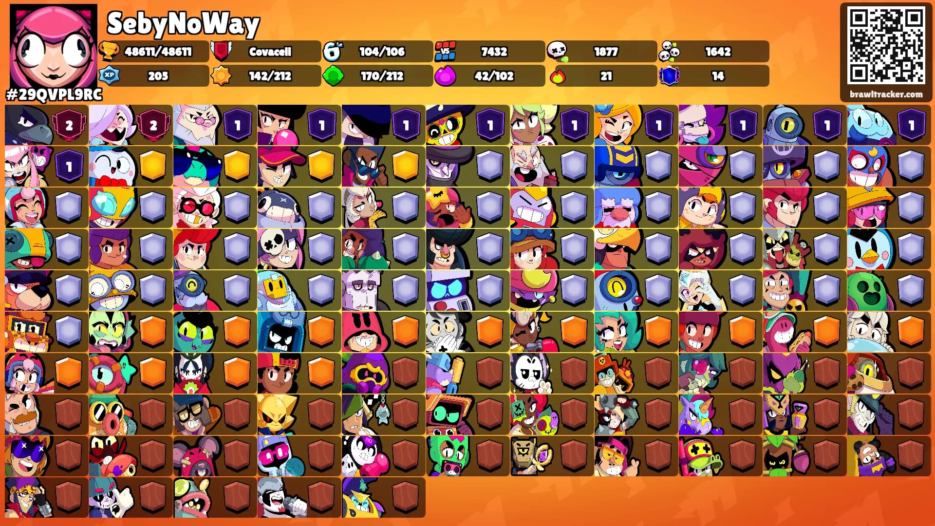 SebyNoWay's Ranks