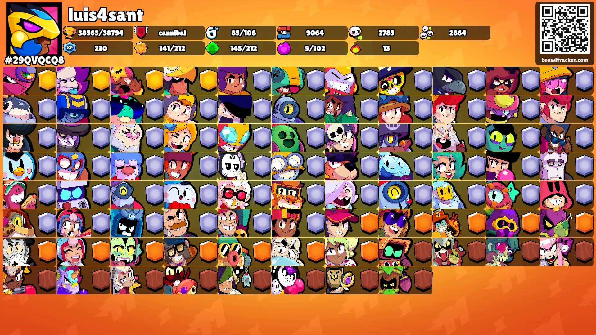 luis4sant's Ranks