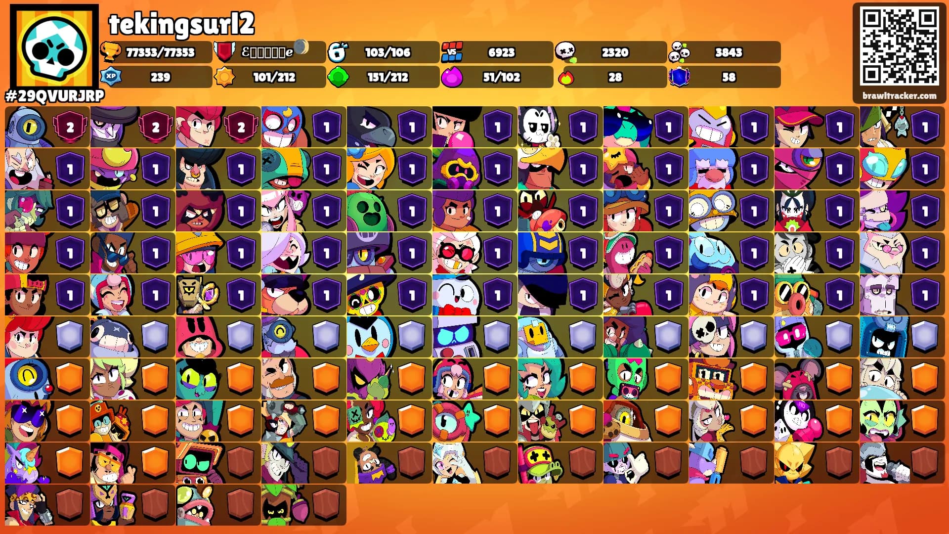 tekingsurl2's Ranks