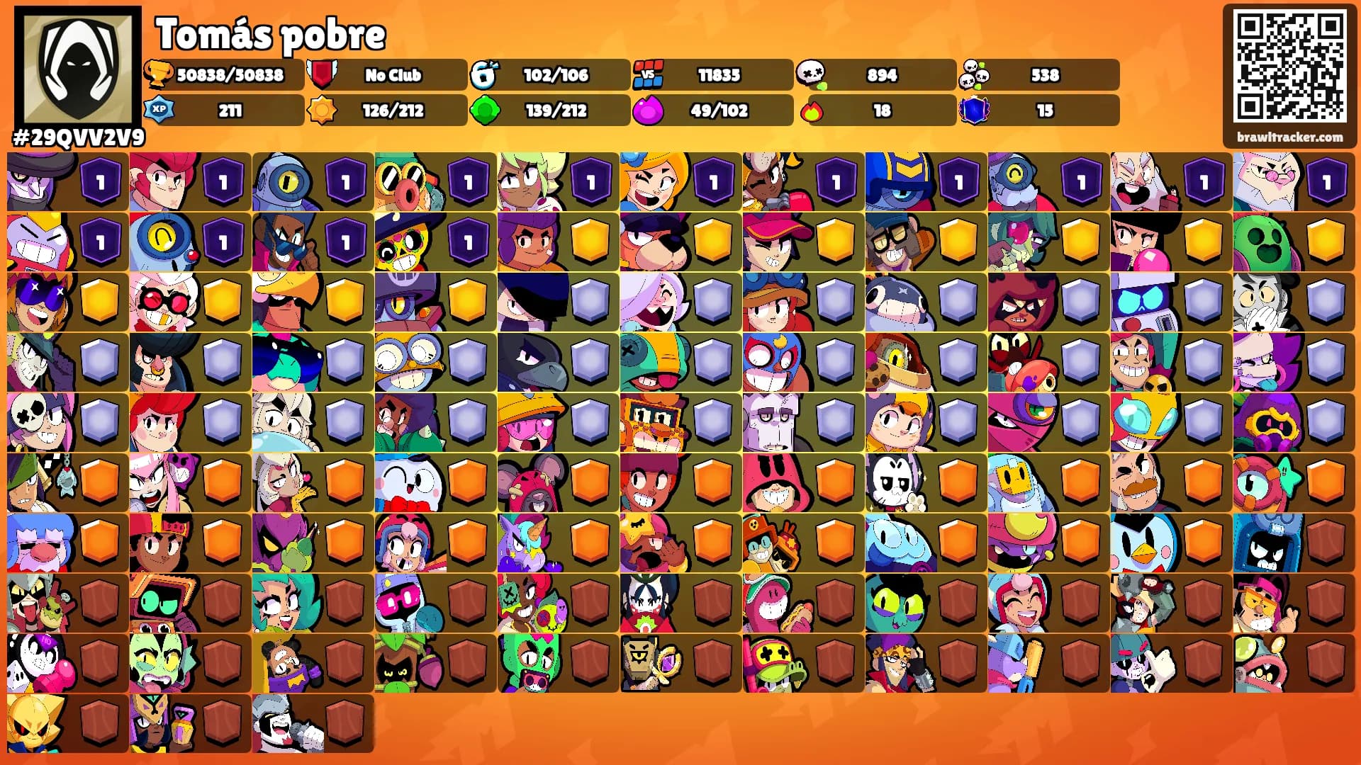 Tomás pobre's Ranks
