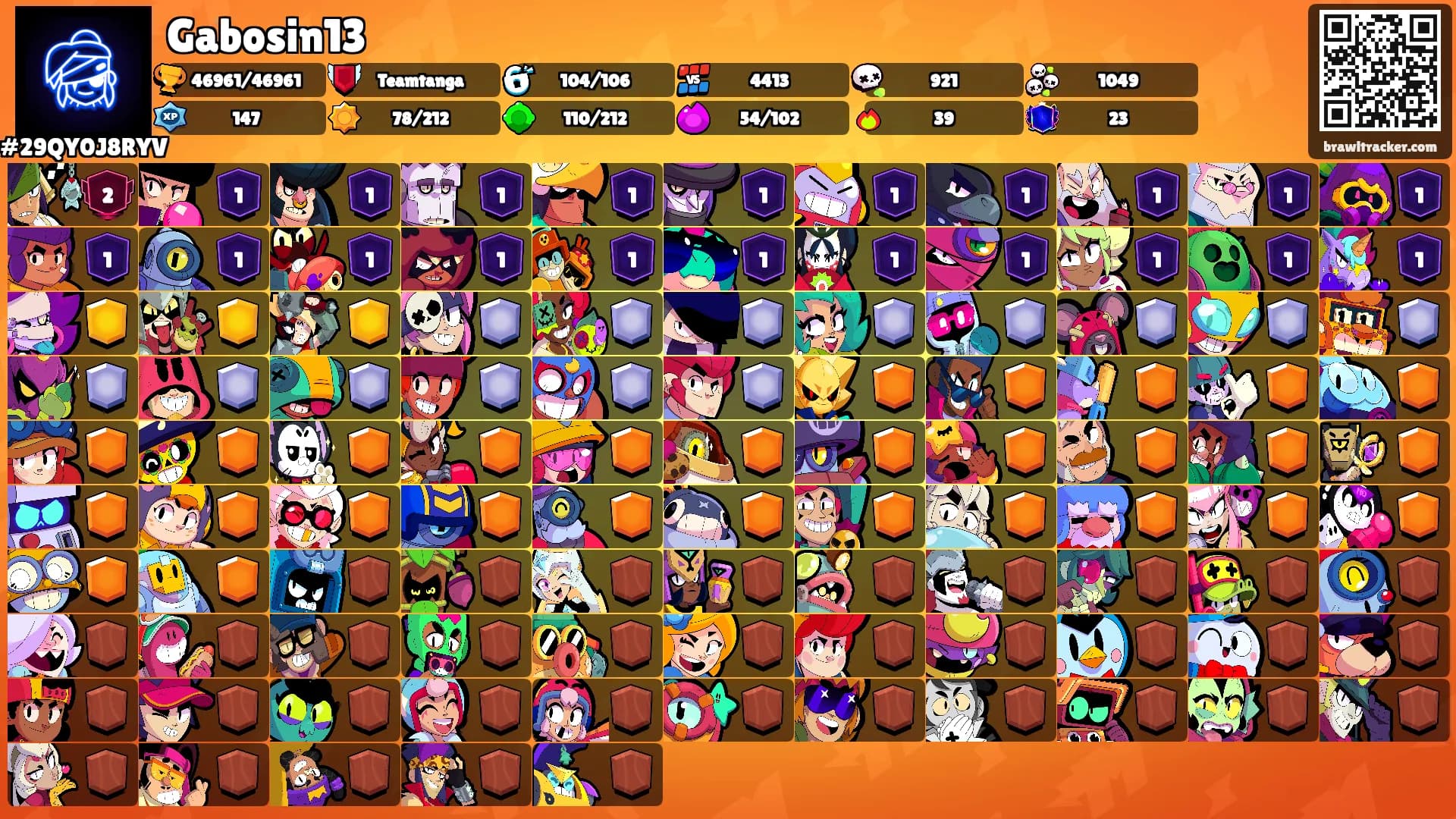 Gabosin13's Ranks