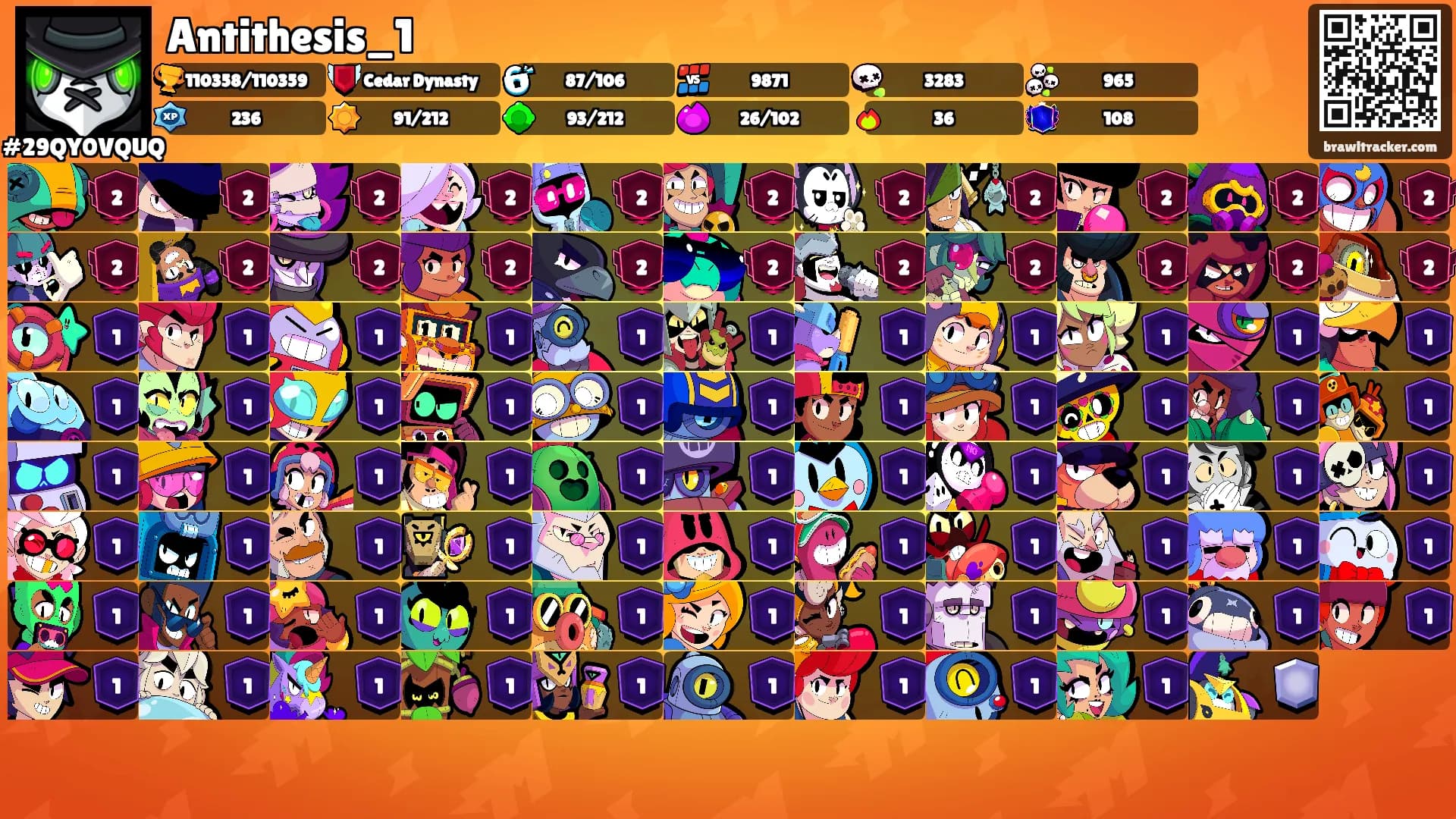 Antithesis_1's Ranks