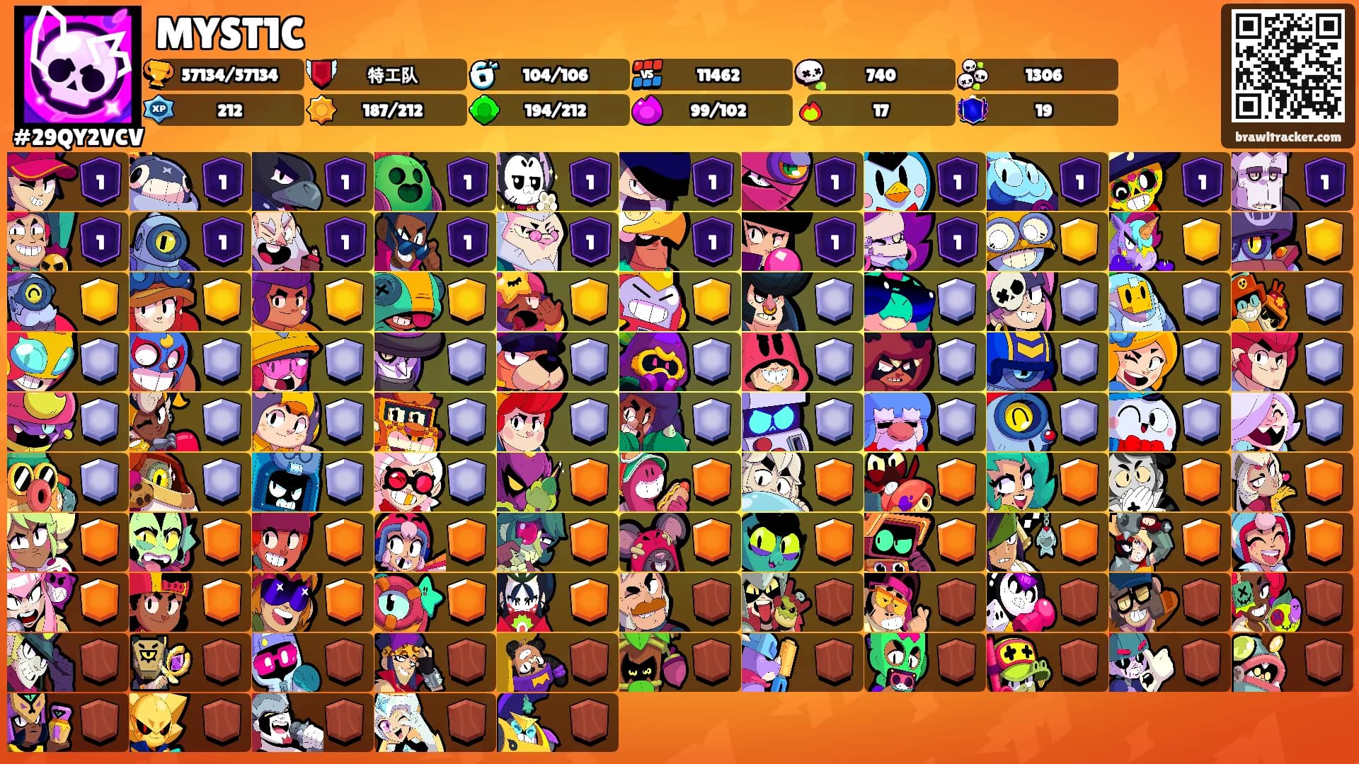 MYST1C's Ranks