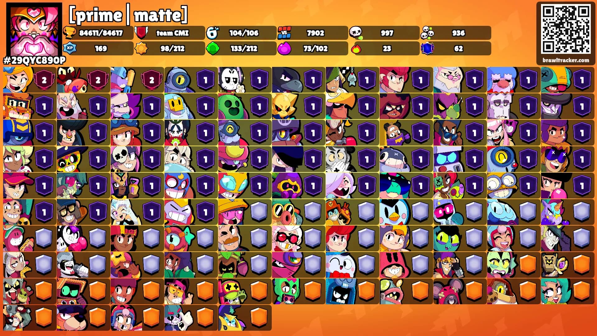 [prime|matte]'s Ranks