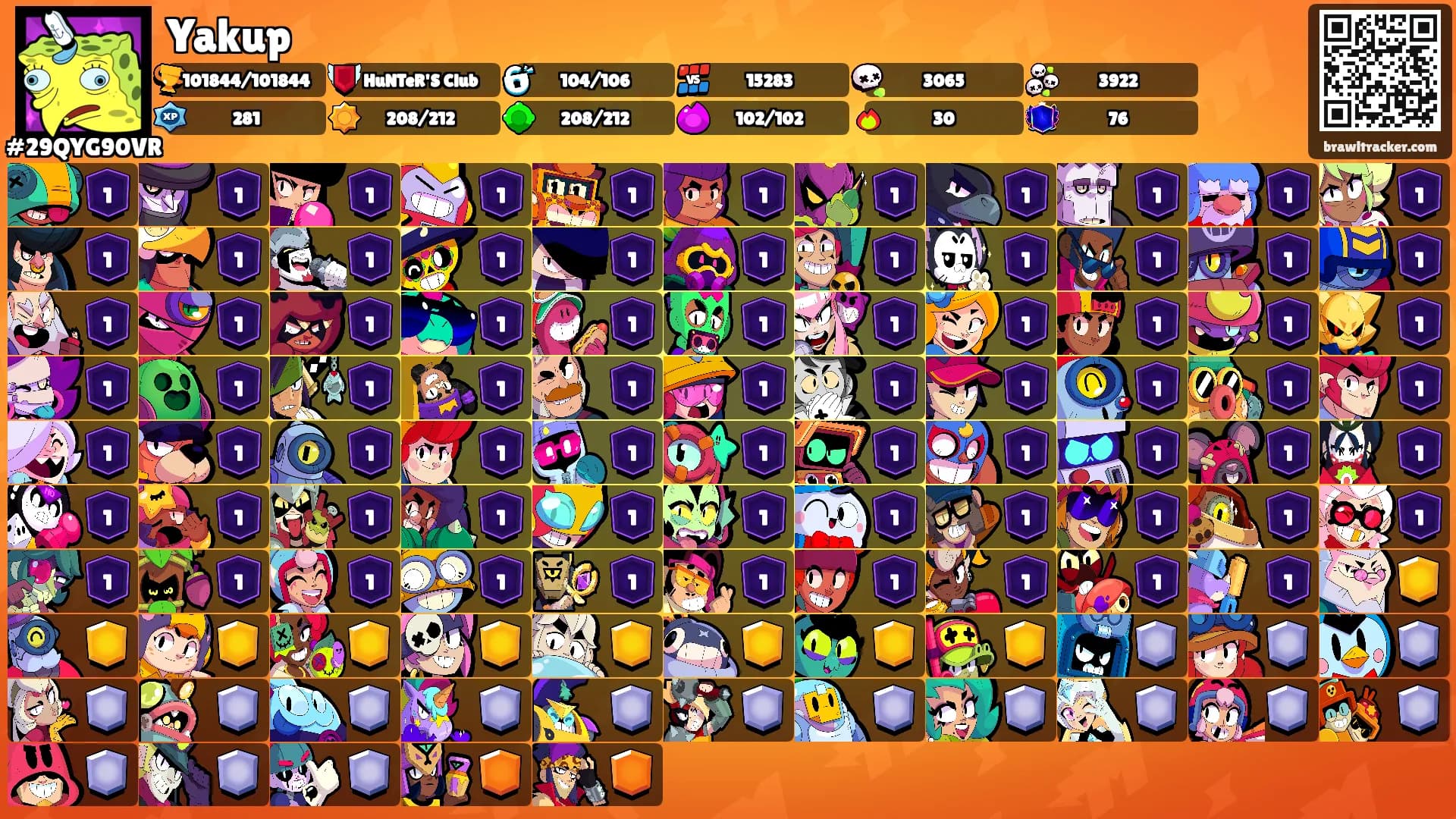 Yakup's Ranks